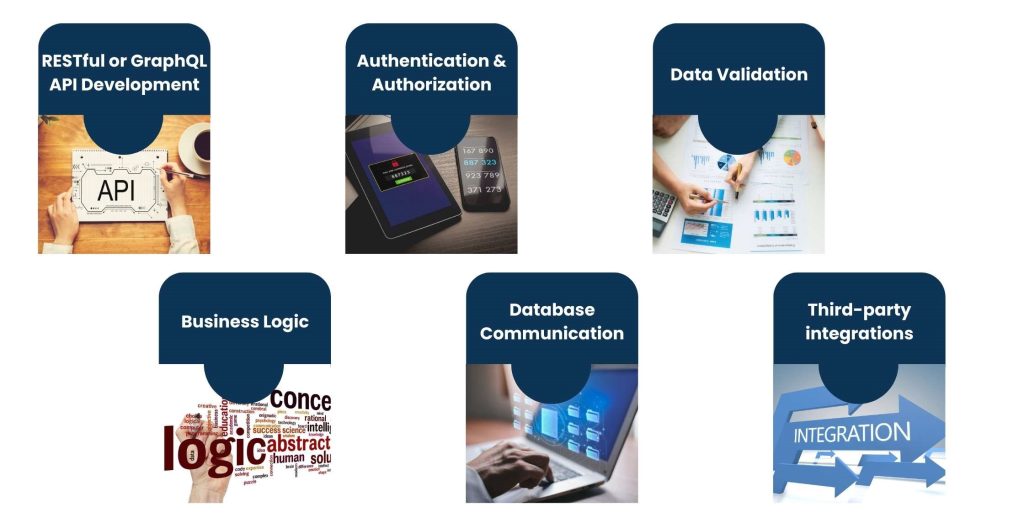 Back-End Development_ The Foundation of Business Logic